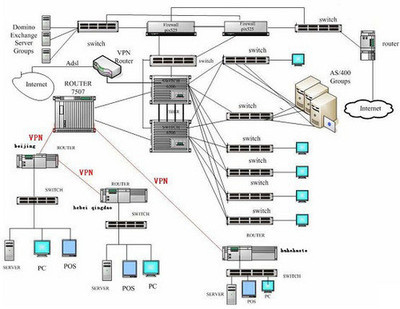 卡巴斯基開放空間安全解決方案加強(qiáng)版深度評(píng)測(cè) 為企業(yè)級(jí)終端防護(hù)注入新動(dòng)能